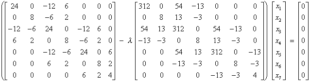 Beispiel für ein Allgemeines symmetrisches Matrizeneigenwertproblem