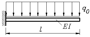 Kragträger mit Linienlast (Link zur Seite "Beispiel: System mit schlecht konditionierter Matrix"