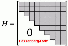 Hessenberg02